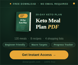 Custom Keto Diet